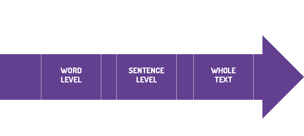 applications-nlp