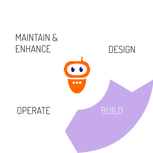 Digital Workforce | Intelligent Automation | RPA | AI