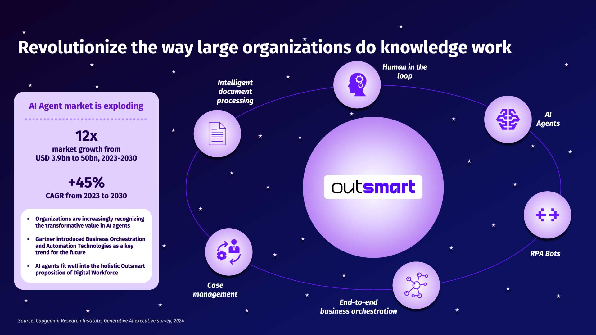 outsmart-002 outsmart-002