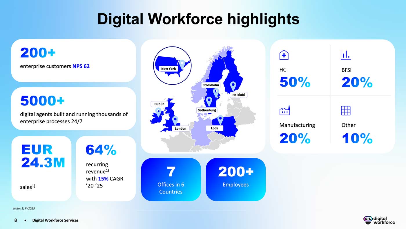 DWF-Highlights-2025-02 DWF-Highlights-2025-02
