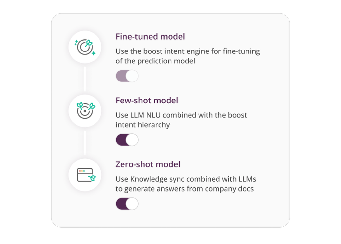 boostai-generative-ai-model-choice-card boostai-generative-ai-model-choice-card