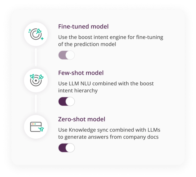 boostai-generative-ai-model-choice boostai-generative-ai-model-choice
